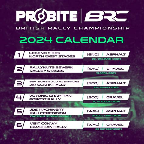 british rally championship 2024 calendar